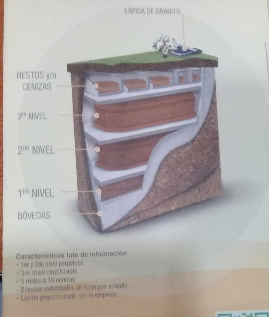 Terreno en VentaCarrtera a cotoca antes de la tranca Parque cementerio Montesacro y km 10 Carretera al norte Parque cementerio Las Misiones    Foto 2