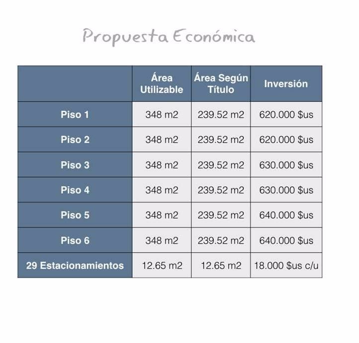 En Venta a $us 640,000 Foto 5