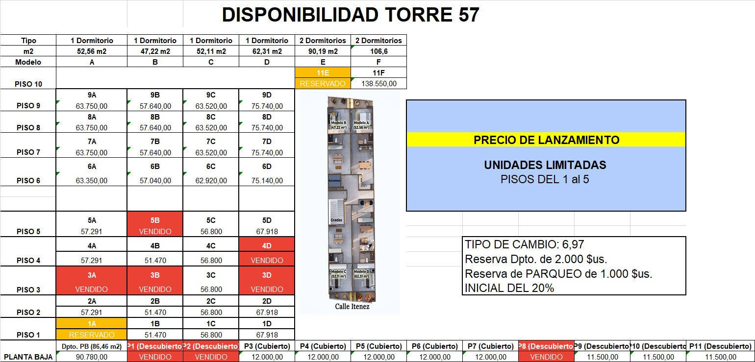 Departamento en VentaAV. ALEMANA CASI SEGUNDO ANILLO Foto 2