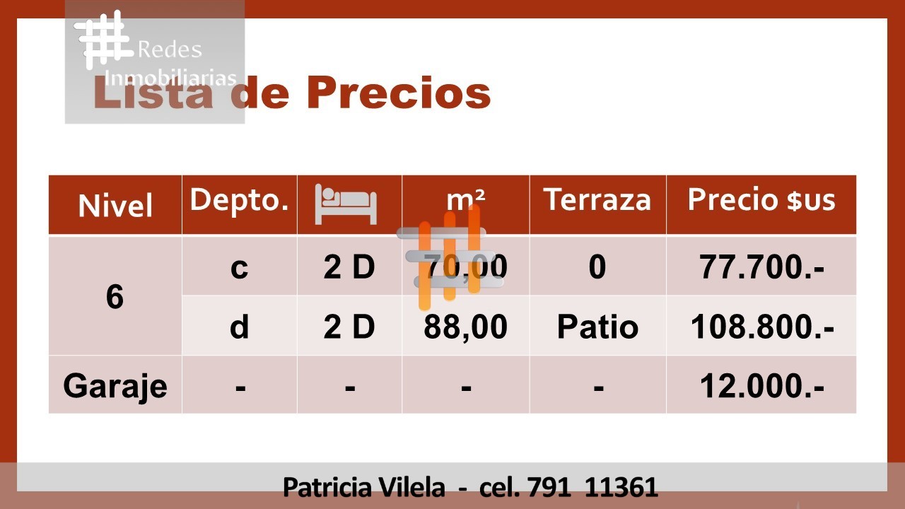 Departamento en Irpavi en La Paz 3 dormitorios 3 baños 1 parqueos Foto 9