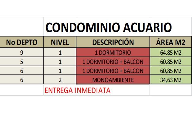 Departamento 📍 1er y 2do anillo Av Cañoto Foto 16